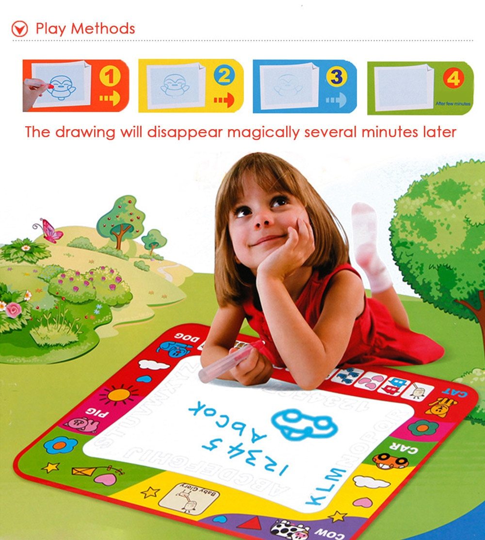 Drawing Play Mat