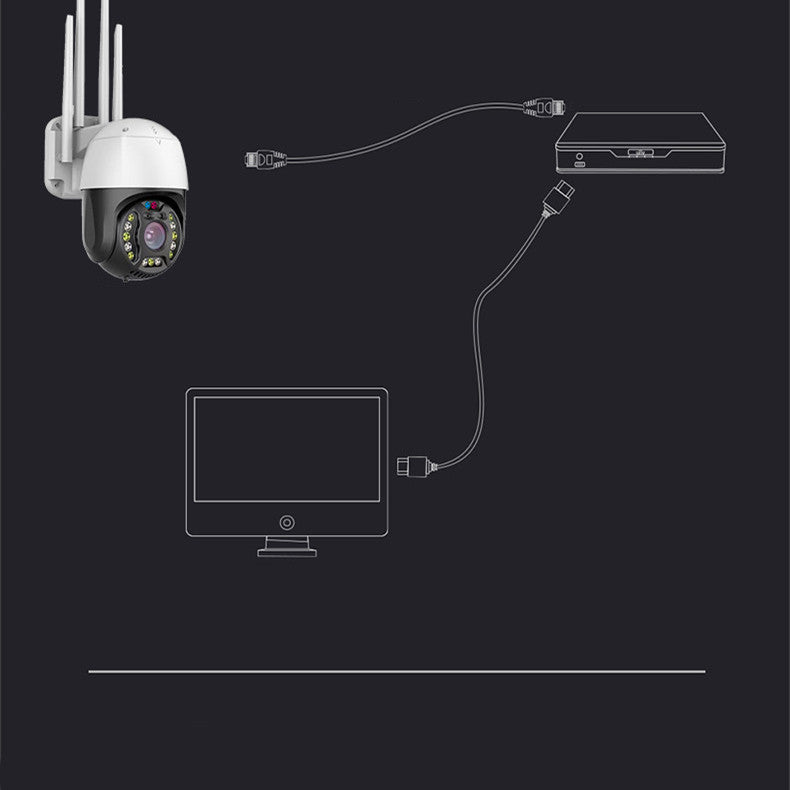 Surveillance HD Camera
