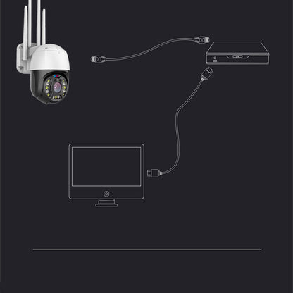 Surveillance HD Camera