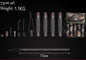 Defense Tactical Stick
