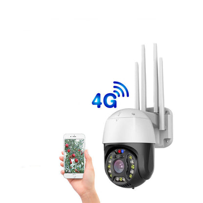 Surveillance HD Camera