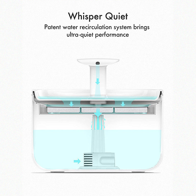 Pet Water Fountain Filter Compatible Accessories