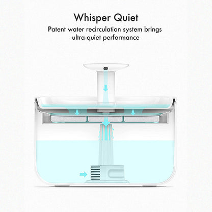 Pet Water Fountain Filter Compatible Accessories