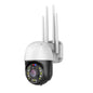 Surveillance HD Camera